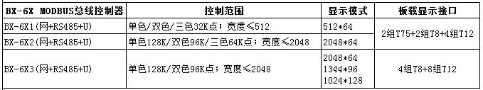 itb8888通博(中国)官方网站