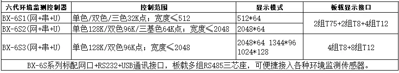 itb8888通博(中国)官方网站