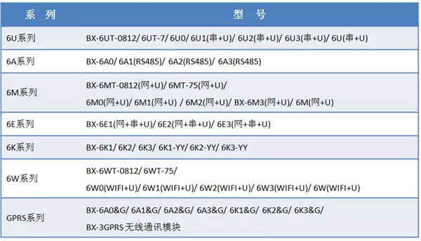 itb8888通博(中国)官方网站