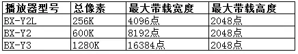 itb8888通博(中国)官方网站