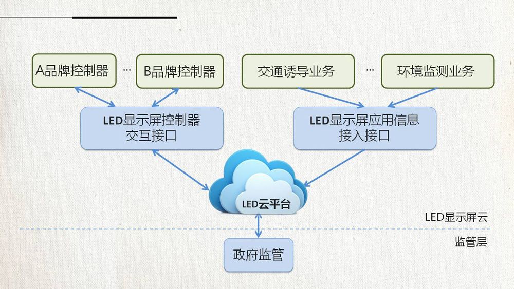 itb8888通博(中国)官方网站