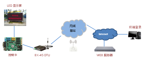 itb8888通博(中国)官方网站