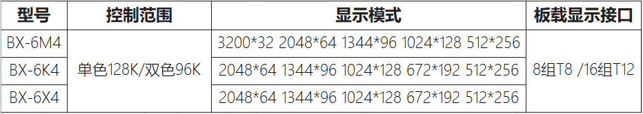 itb8888通博(中国)官方网站