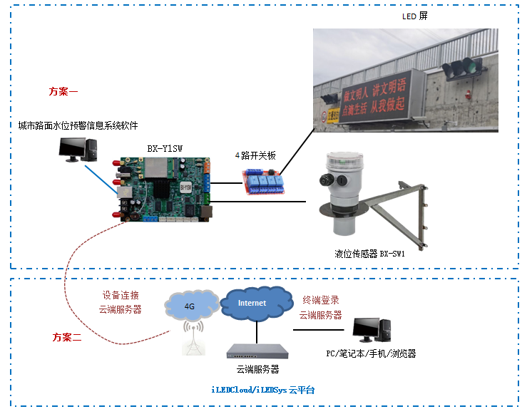 itb8888通博(中国)官方网站