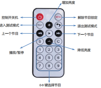 itb8888通博(中国)官方网站