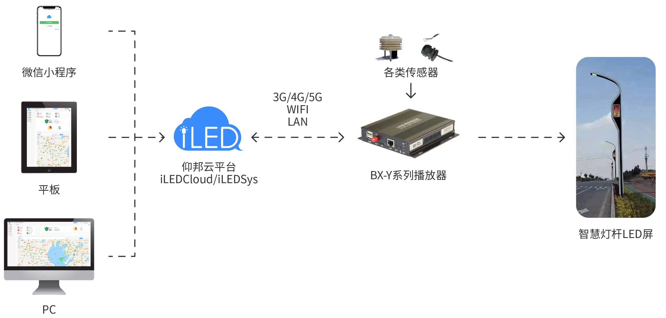 itb8888通博(中国)官方网站