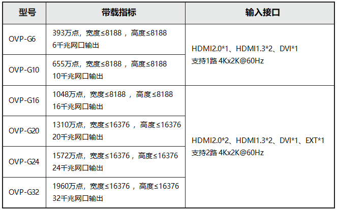 itb8888通博(中国)官方网站