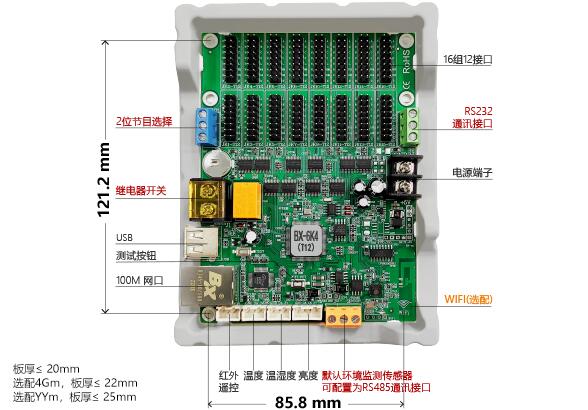 itb8888通博(中国)官方网站